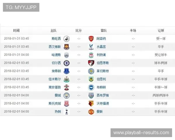 玩球波胆赔率分析彩票数字高频玩法避坑防骗